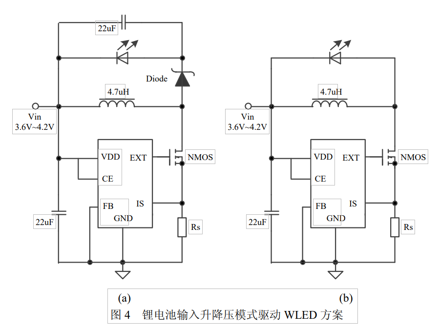 白光LED DC/DC 变换器调恒定电流和限定电流驱动方案IC芯片开发应用问答封装图